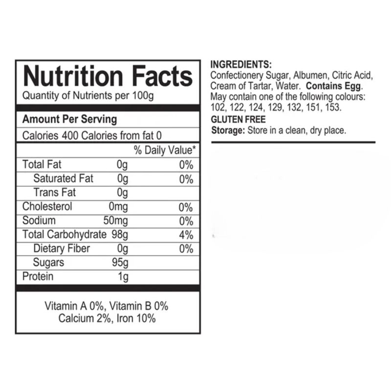 sugar decorations info