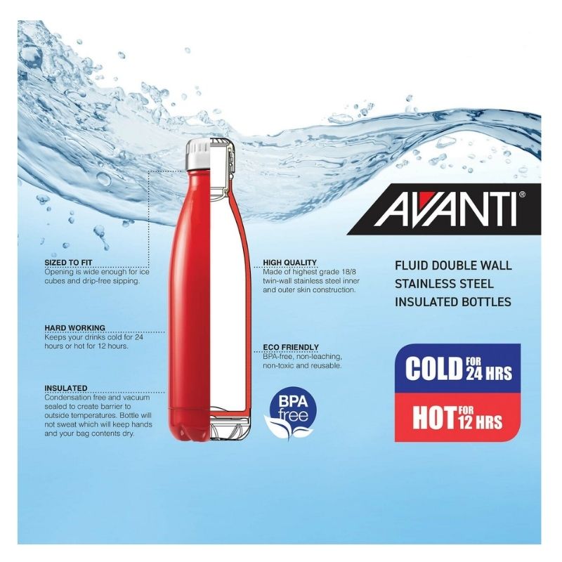 avanti bottle instructions