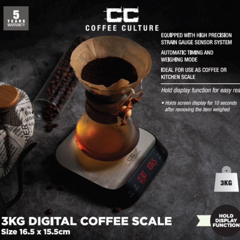 coffee culture scale info