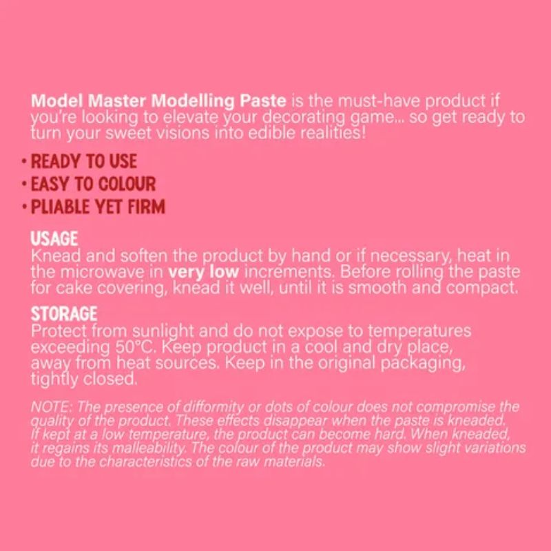 model master modelling paste info
